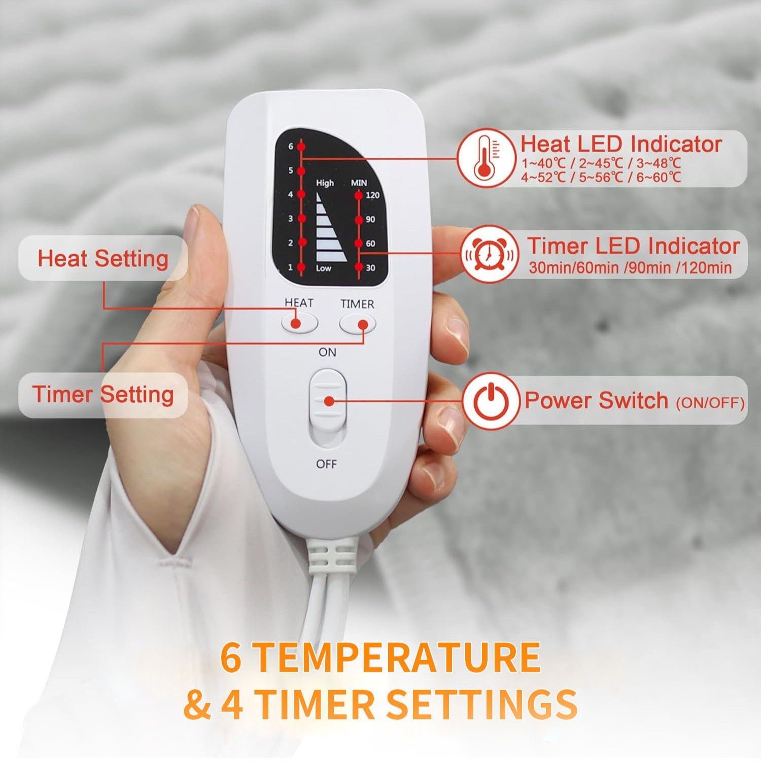 Pet Heating Pad for Pain Relief & Joint Comfort