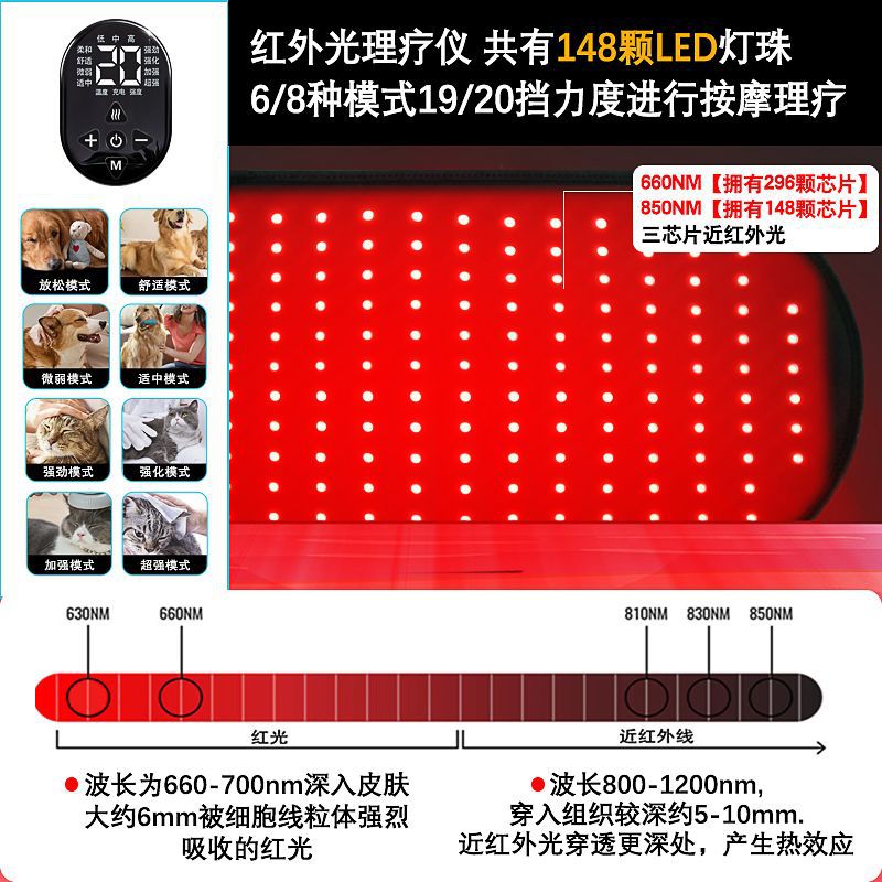 Rechargeable Pet Red Light Therapy Device - Portable Infrared Pain Relief for Arthritis, Injuries in Dogs & Cats