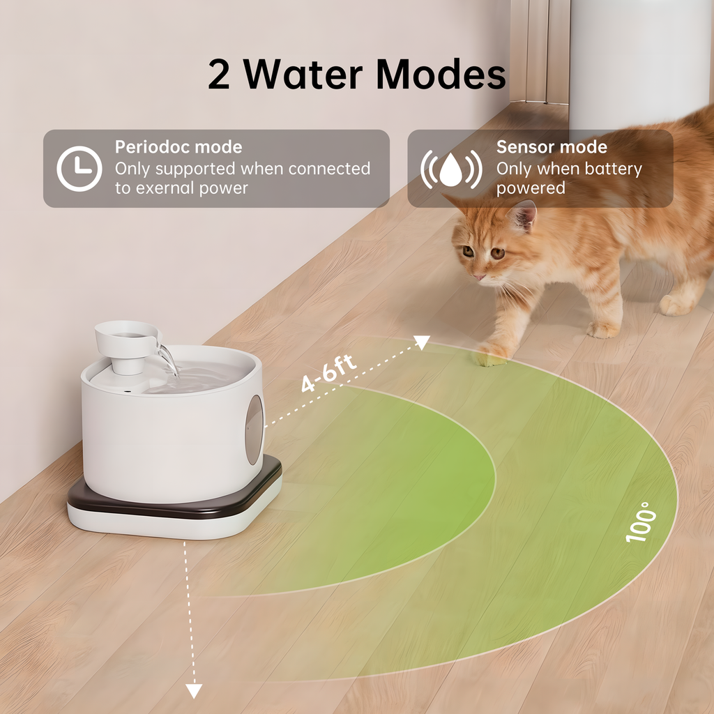 Wireless Automatic Cat Water Fountain, 2.8L Smart Pet Dispenser with Filter, 5200mAh Battery & Quiet Pump