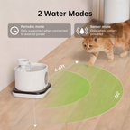 Wireless Automatic Cat Water Fountain, 2.8L Smart Pet Dispenser with Filter, 5200mAh Battery & Quiet Pump