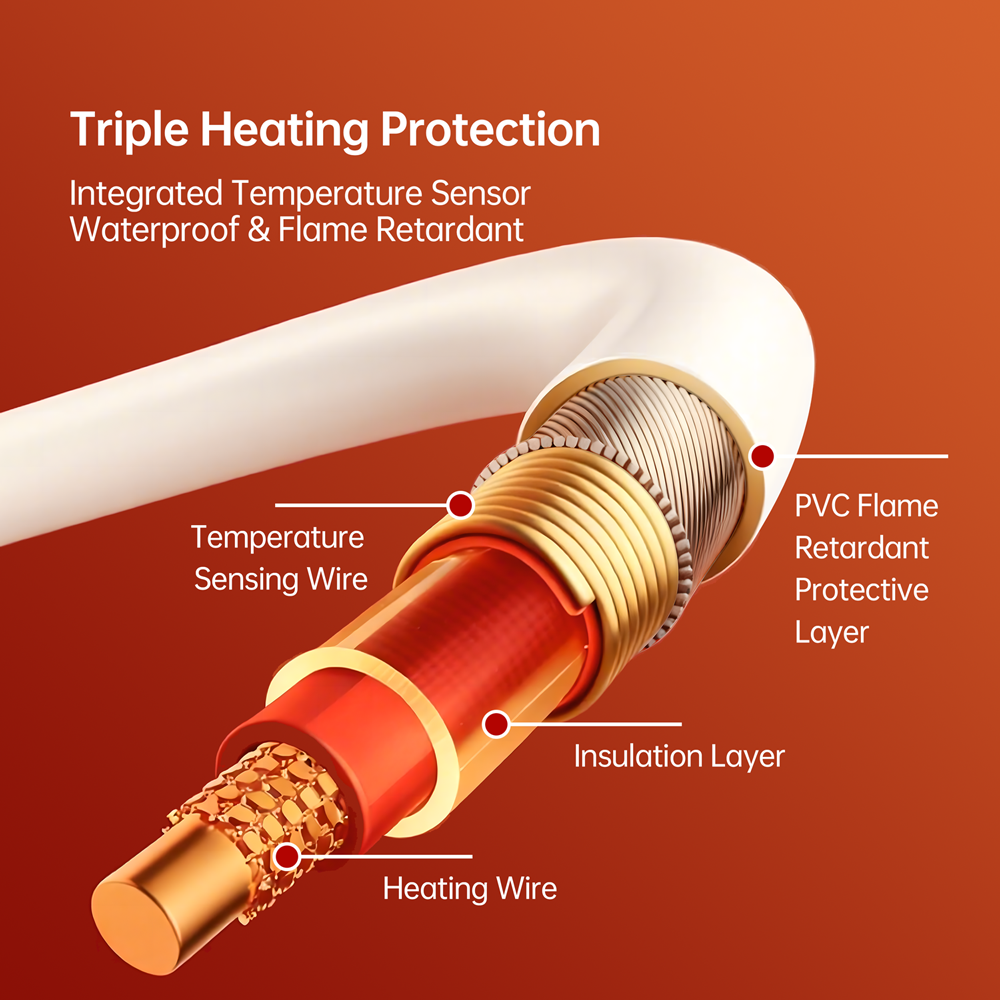 Pet Heating Pad for Pain Relief & Joint Comfort