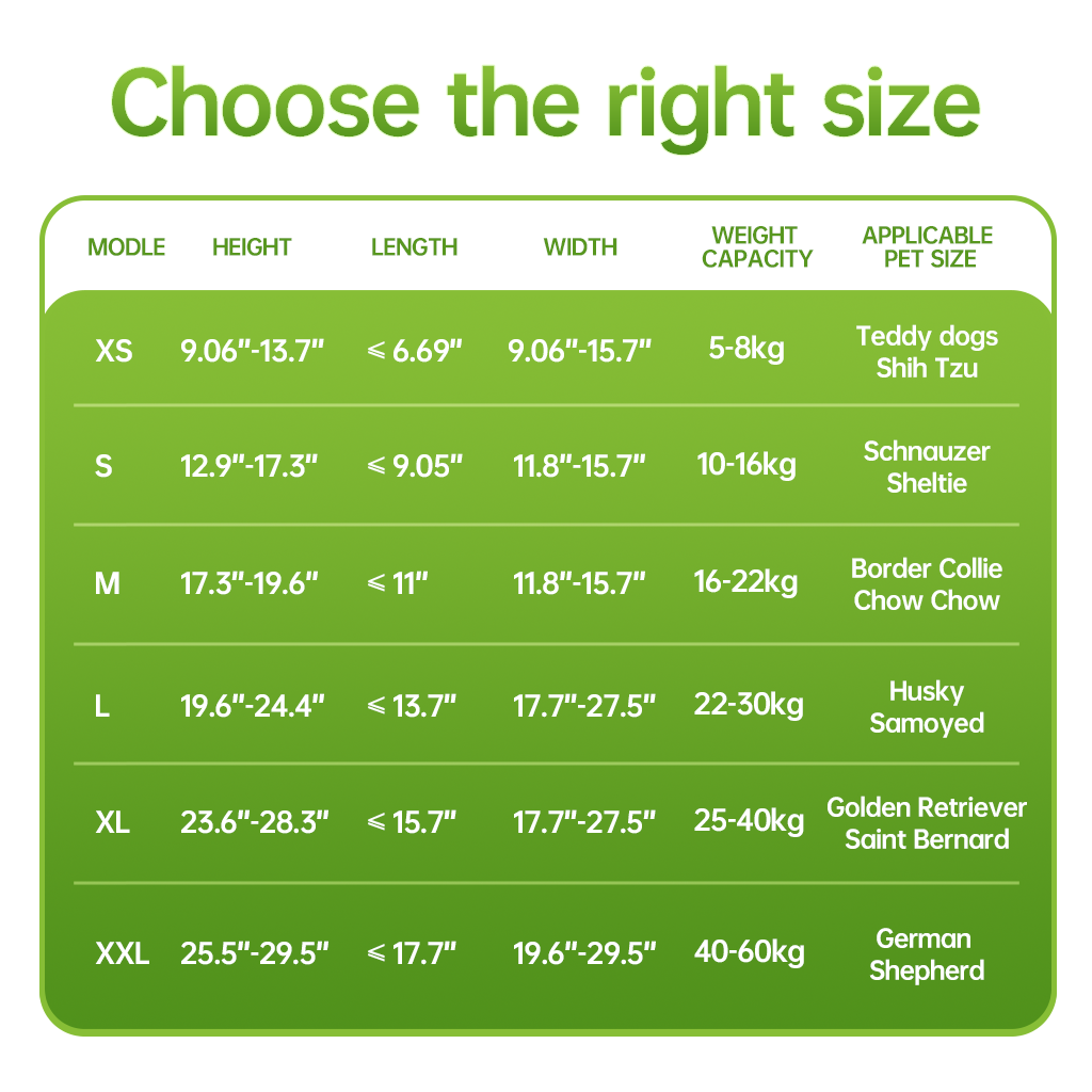pei's corner size chart of All-Sizes Dog Wheelchair