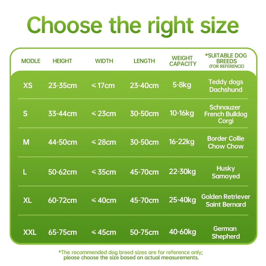 pei's corner size chart of All-Sizes Dog Wheelchair